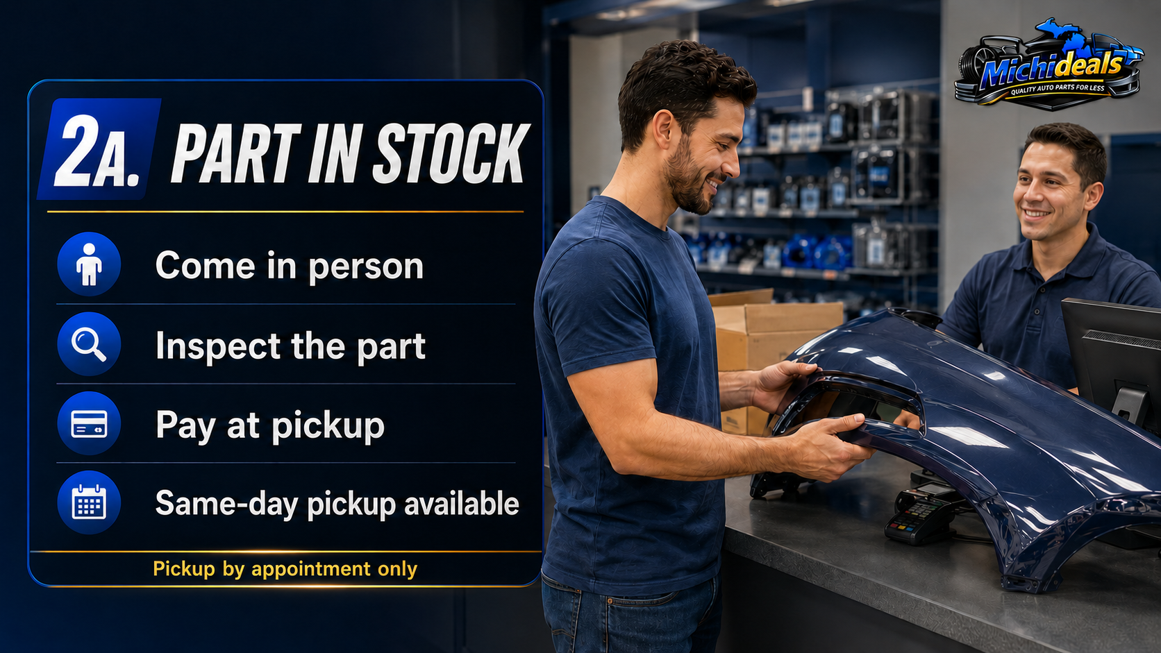 Option 2A — Part in stock